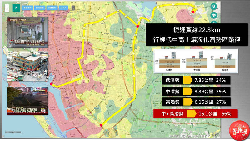 高捷黃線約66%在中、高土壤液化潛勢區。（郭建盟提供）