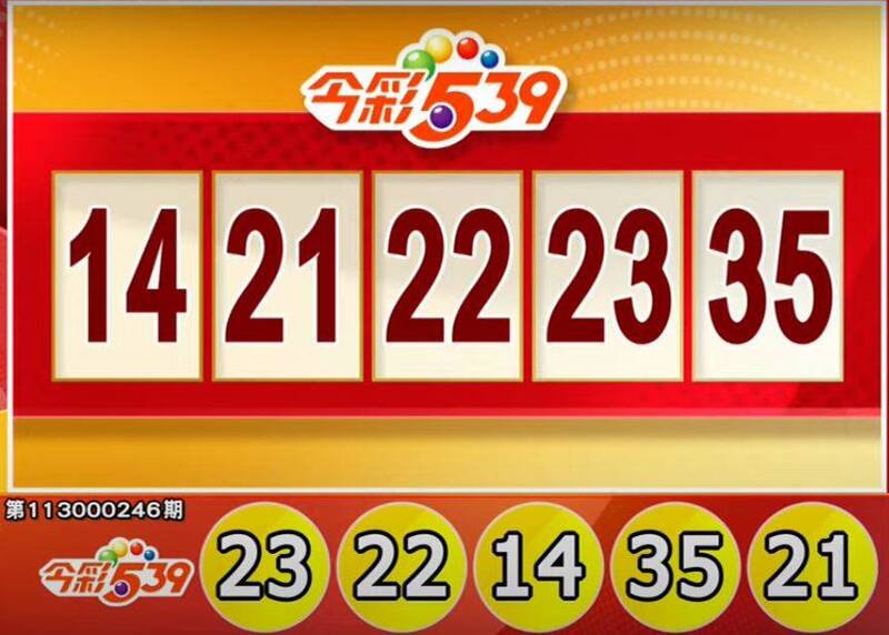 今彩539、39樂合彩開獎號碼。（擷取自三立iNEWS《全民i彩券》）