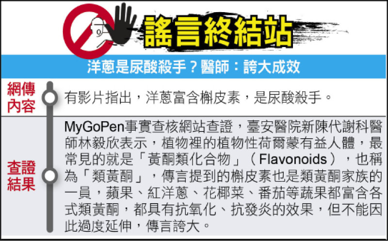 謠言終結站》洋蔥是尿酸殺手？醫師：誇大成效