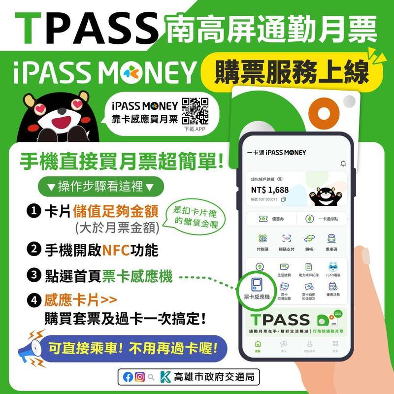 南高屏TPASS實體卡會員，將可透過iPASS MONEY APP直接購買月票，且免再過卡即可使用。（高雄市交通局提供）