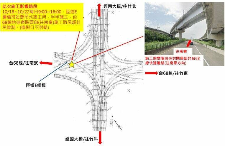 台68線西向9.6~9.9K竹北路段18日到22日施工封閉部分車道。（新竹工務段提供）