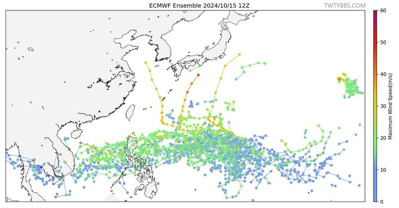 據歐洲模式的最新系集圖顯示，下週關島到菲律賓東方的海面又開始密密麻麻，顯示熱帶系統又將開始活躍。（圖擷自臉書「台灣颱風論壇｜天氣特急」）