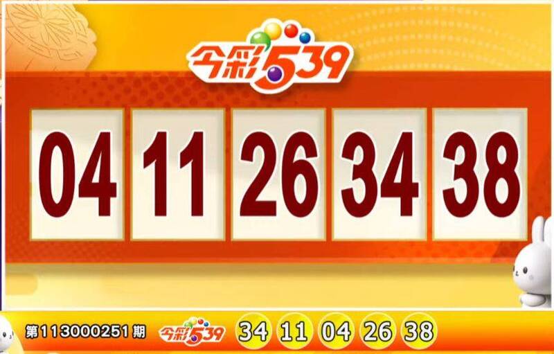 今彩539、39樂合彩開獎號碼。（擷取自三立iNEWS《全民i彩券》）