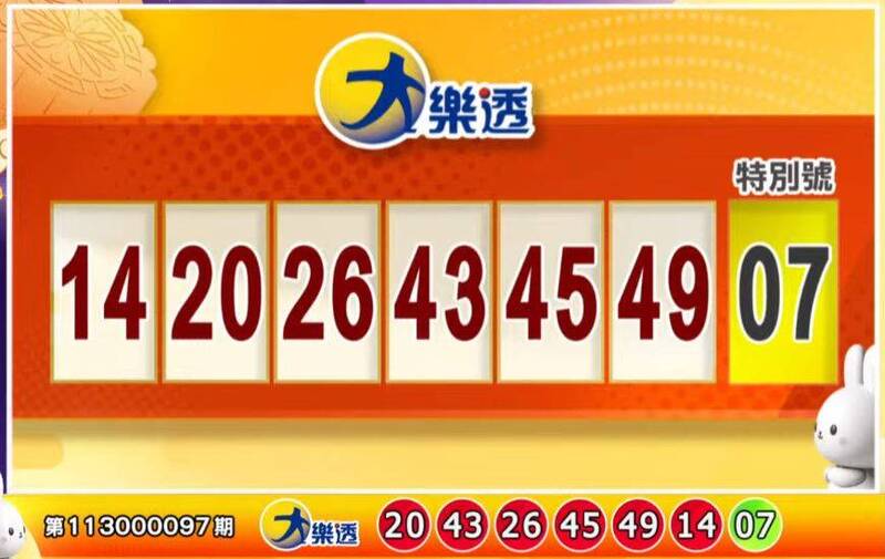 大樂透、49樂合彩開獎號碼。（擷取自三立iNEWS《全民i彩券》）