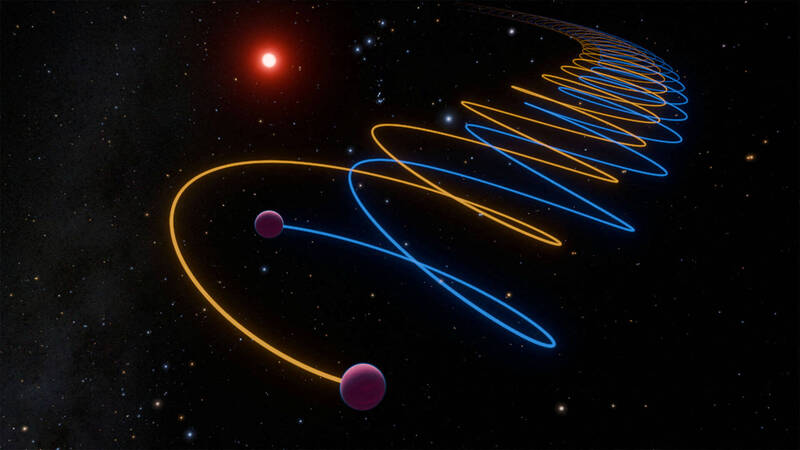 加州理工学院研究人员描绘Gliese 229Ba、229Bb棕矮星联星系统，彼此环绕的示意图。 （路透）