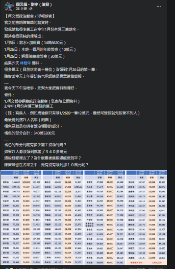 四叉貓臉書貼文。（圖擷取自 臉書）