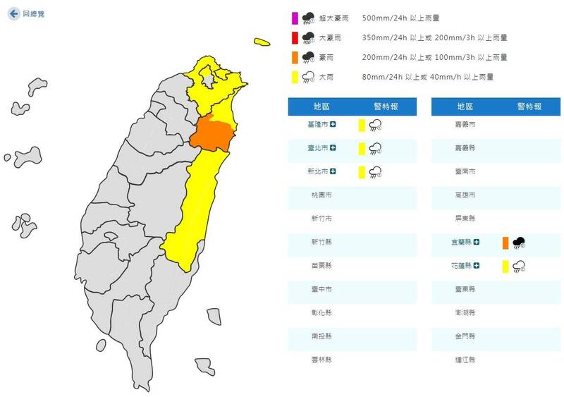 氣象署20日晚上9點15分針對全台5縣市發布豪雨和大雨特報。（圖翻攝自中央氣象署）