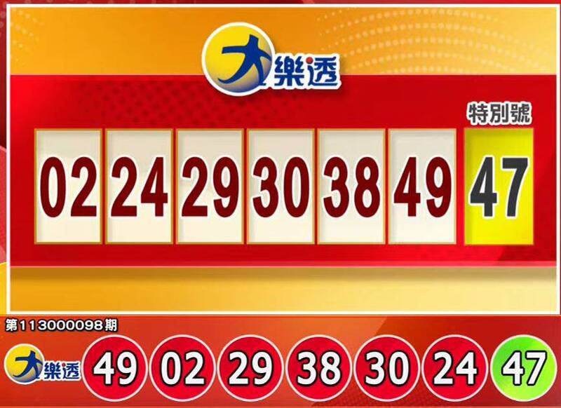 大樂透、49樂合彩開獎號碼。（擷取自三立iNEWS《全民i彩券》）