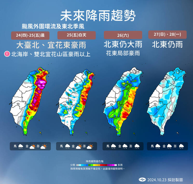 未來降雨趨勢。（中央氣象署提供）