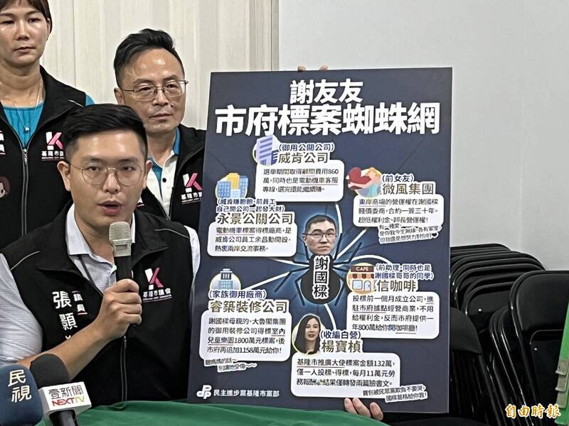 問政犀利的民進黨基隆市議員張顥瀚，因涉詐領助理費被收押禁見。（記者盧賢秀攝）