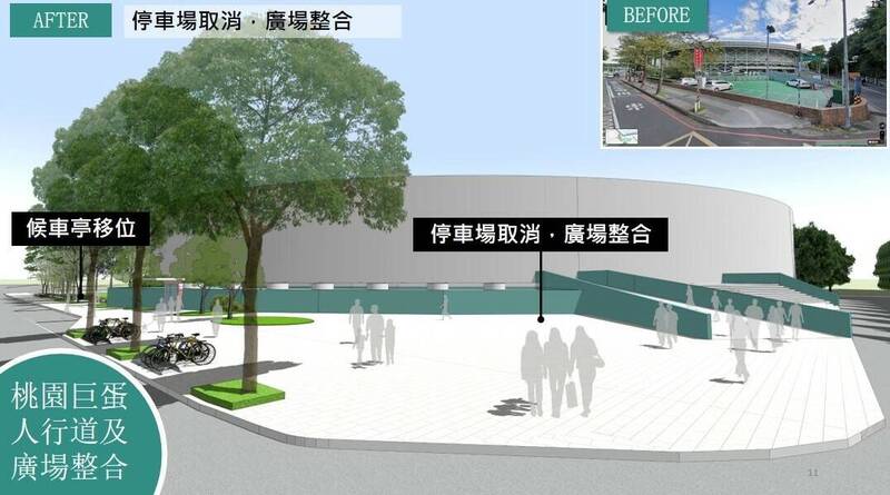 桃市府將推動桃園區成功路廊空間改造，預計分為成功路三段、成功路兩階段工程。（桃園市政府提供）