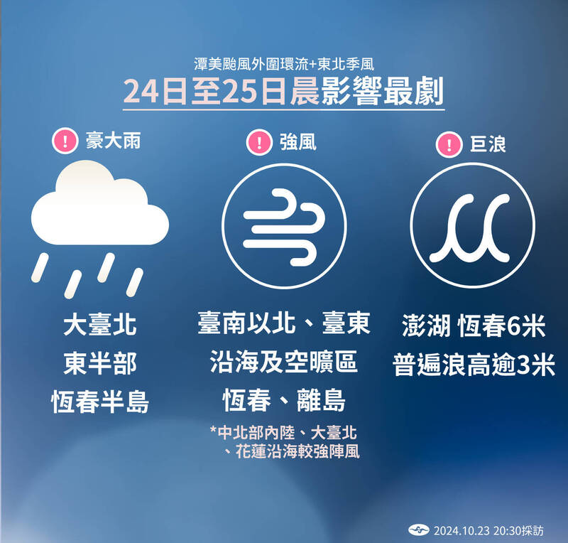 天氣提醒。（中央氣象署提供）