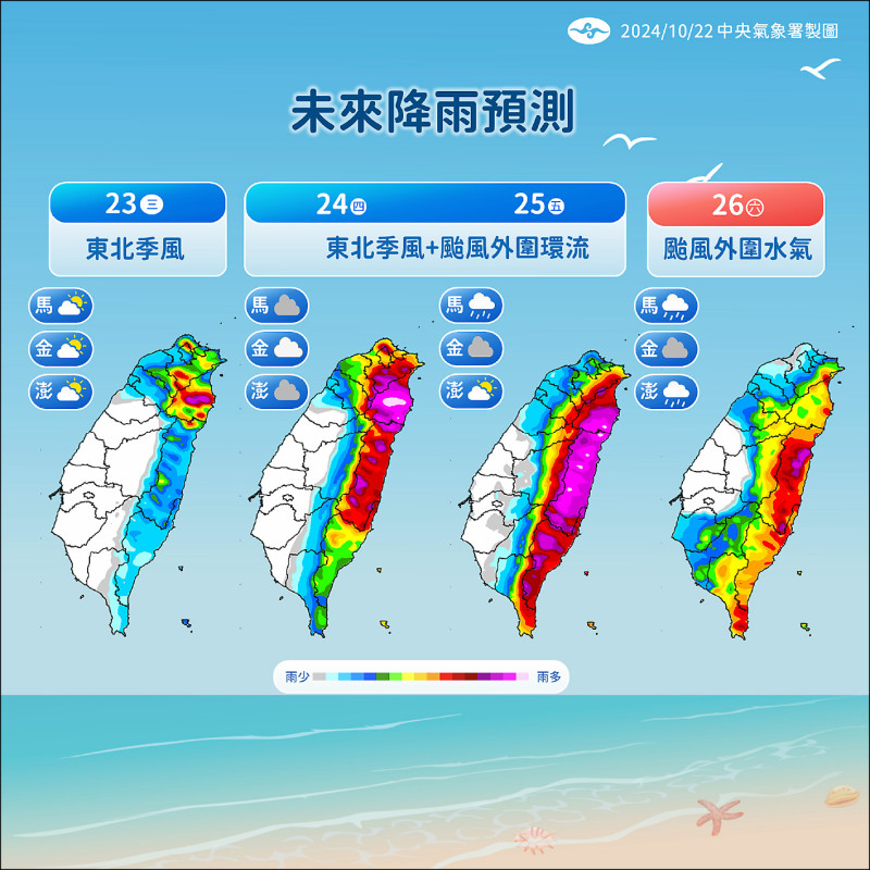 未來降雨預測。（中央氣象署提供）