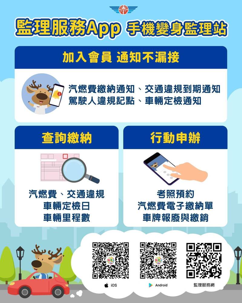 彰化监理站呼吁民众如须查询相关违规,请务必点选正确网址,或下载监理服务APP。(监理站提供) 彰化监理站呼吁民众如须查询相关违规,请务必点选正确网址,或下载监理服务APP。(监理站提供)