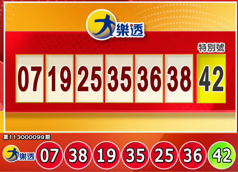 大樂透、49樂合彩開獎號碼。（擷取自三立iNEWS《全民i彩券》）