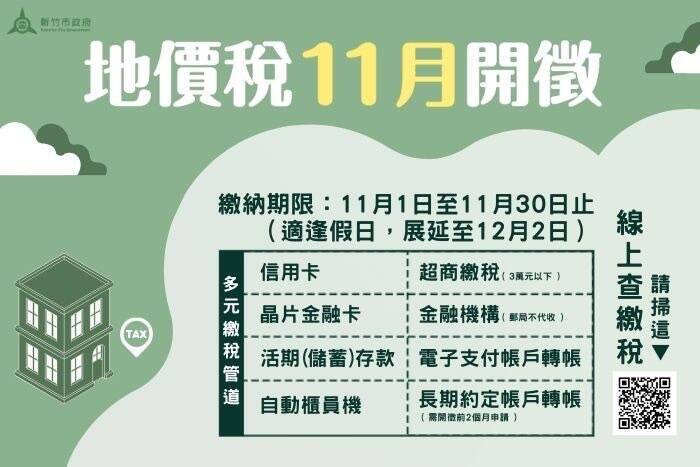 113年地價稅11月1日開徵。（新竹市稅務局提供）