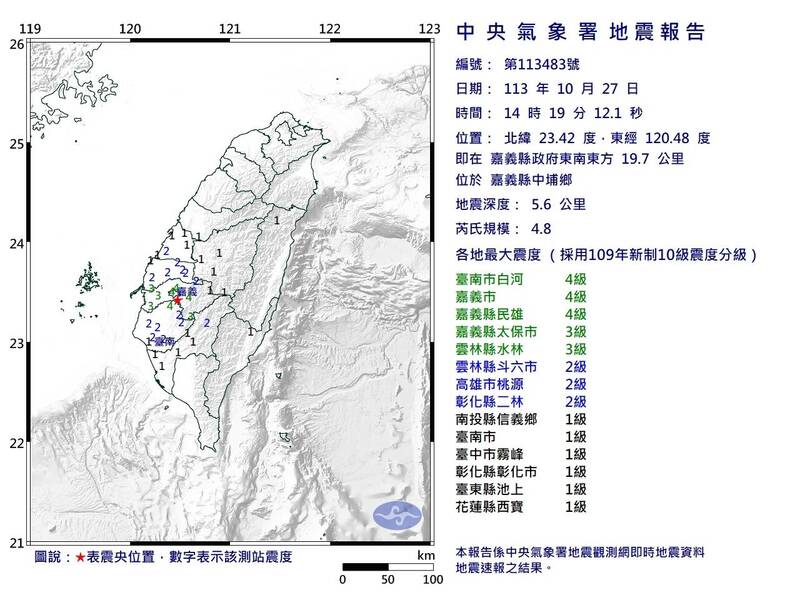 下午2點19分許，嘉義中埔鄉發生芮氏規模4.8的淺層地震，台南白河最大震度4級。（圖：取自氣象署網站）