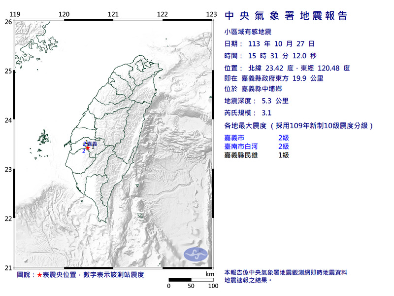 嘉義中埔鄉今日15:31發生規模3.1地震，最大震度2級。（圖擷取自中央氣象署）