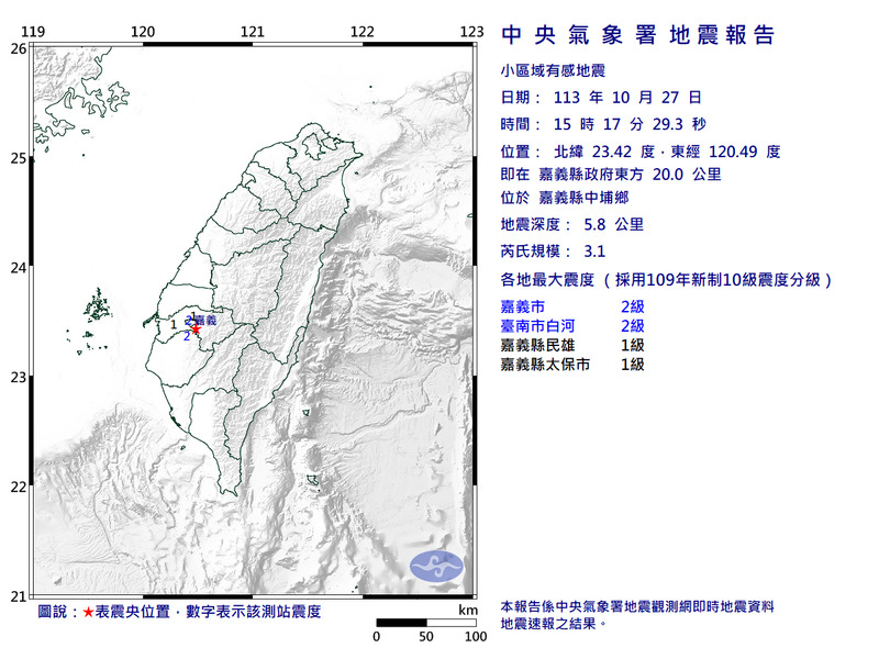 嘉義中埔午後15:17發生規模3.1地震，最大震度2級。（圖擷取自中央氣象署）