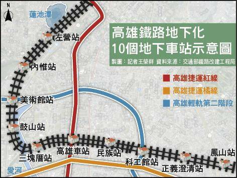 鄭孟洳引述鐵道局4年前報告指出，高鐵若進高雄車站，台鐵三塊厝站附近可能有28棟房會被拆除?（本報資料照）