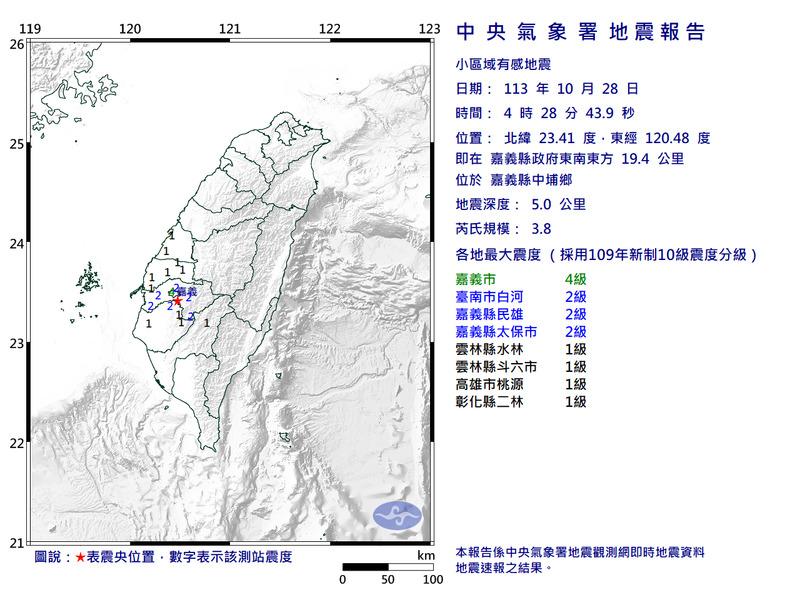 嘉義中埔清晨04:28發生規模3.8地震，最大震度4級。（圖擷取自中央氣象署）