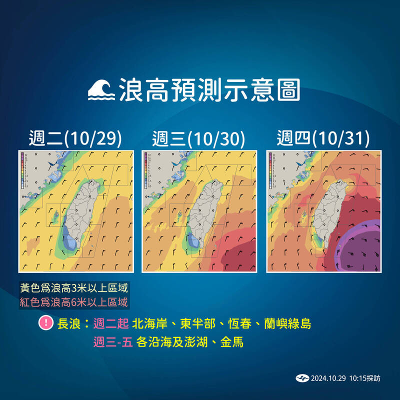 浪高預測。（中央氣象署提供）