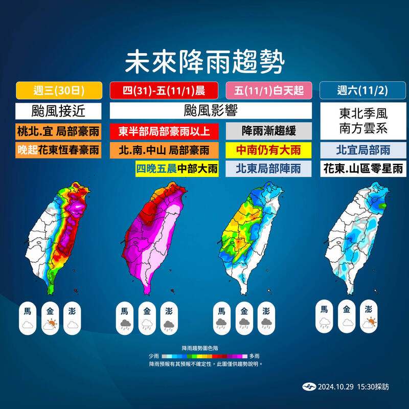 未來降雨趨勢。（圖由中央氣象署提供）