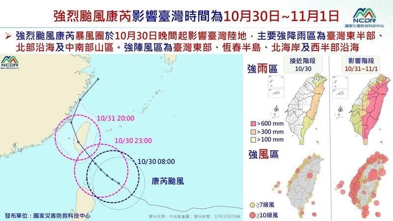 根據中央氣象署資料，強烈颱風康芮將在10月30日到11月1日影響台灣。（國家災防科技中心提供）