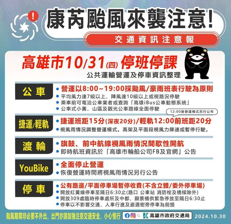 高雄市10月31日大眾運輸工具行駛狀態。（高雄市交通局提供）