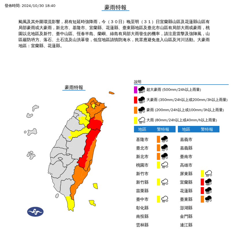 中央氣象署晚間6點40分，對10縣市發布超大豪雨、大豪雨、豪雨、大雨特報。（擷取自中央氣象署官網）