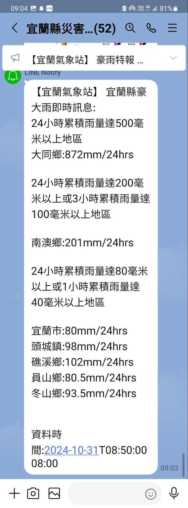 宜蘭山區雨量驚人！大同鄉24小時累積雨量逼近900毫米。（圖擷取自宜蘭縣災害性天氣通報群組）