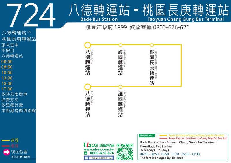 724公車連接三個轉運站，將從11月2日起試營運。（圖由交通局提供）