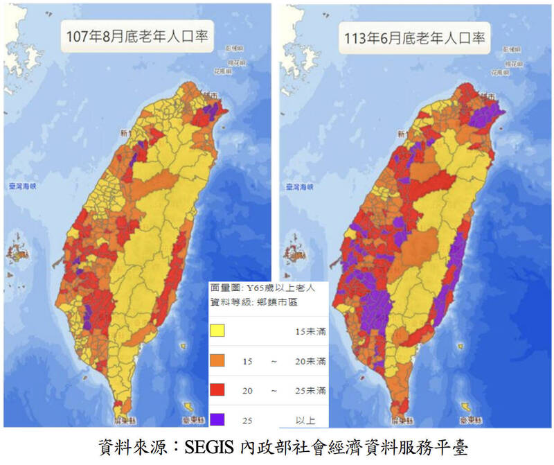 根據內政部最新統計，今年6月底全國已有7縣市邁入超高齡社會，包括嘉義縣、台北市、南投縣、 雲林縣、基隆市、屏東縣及花蓮縣等。（內政部提供）