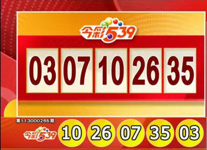 今彩539、39樂合彩開獎號碼。（擷取自三立iNEWS《全民i彩券》）
