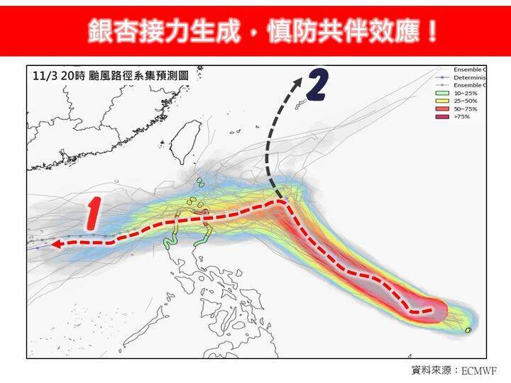 「林老師氣象站」粉專發文指出銀杏颱風可能的2條路徑。（圖取自「林老師氣象站」臉書粉專）