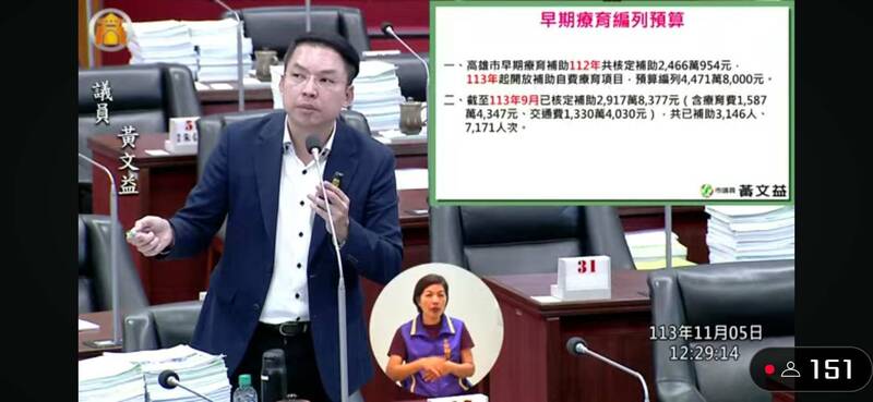 高市議員黃文益建議社會局，放寬早療補助年紀跟地點。（記者王榮祥翻攝）