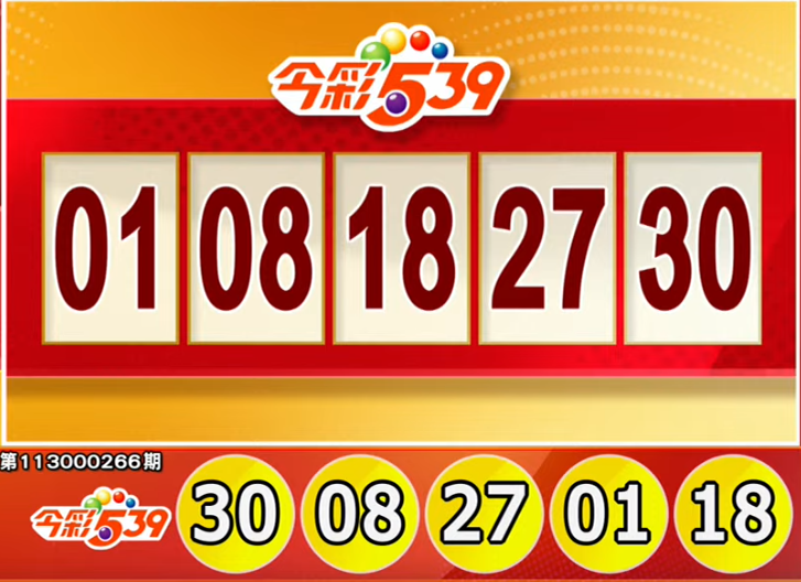 今彩539、39樂合彩開獎號碼。（擷取自三立iNEWS《全民i彩券》）