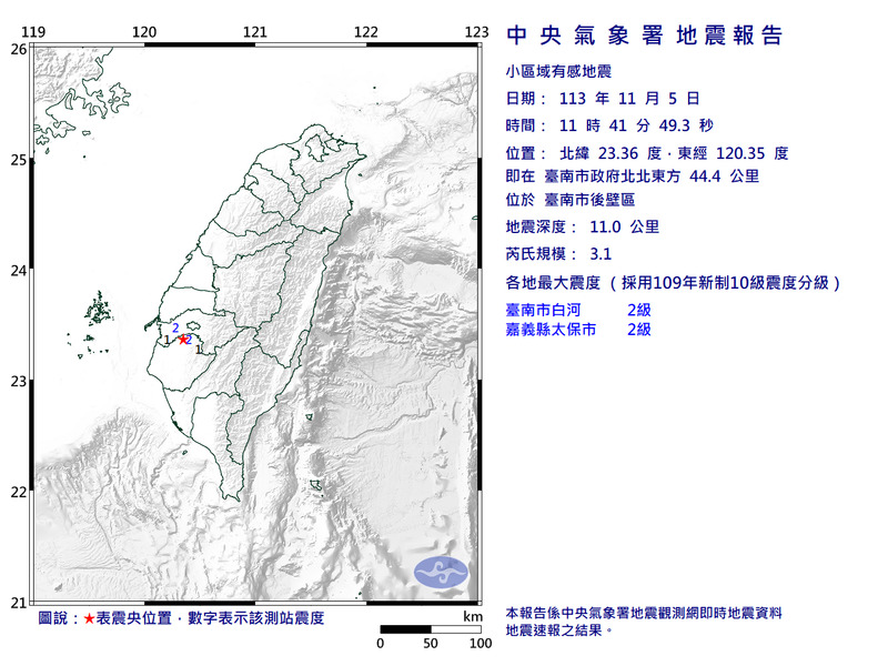 台南後壁區11:41發生規模3.1地震，最大震度2級。（圖擷取自中央氣象署）