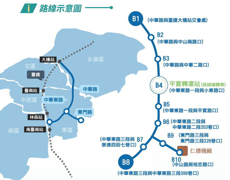 台南市捷運第一期藍線北自台鐵大橋站，南至台南文化中心。（圖由南市府提供）