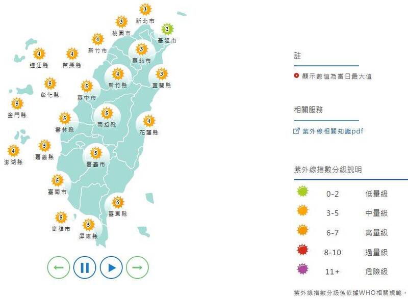 紫外線方面，週日普遍為「中量級」。（擷取自中央氣象署網站）