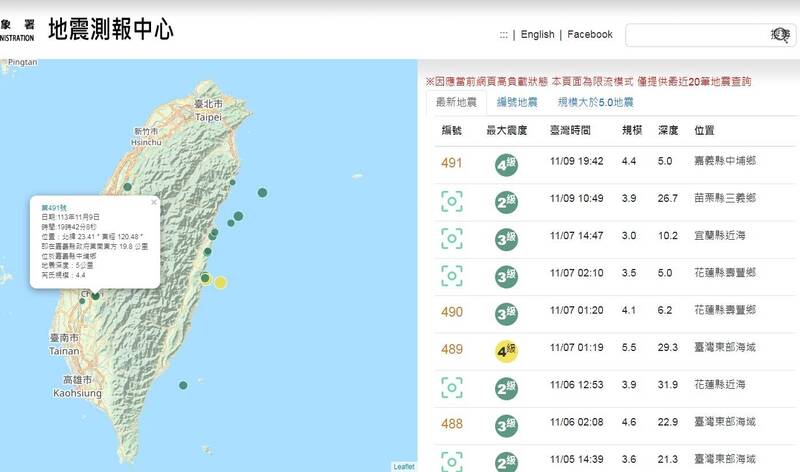 嘉義縣中埔鄉今晚發生芮氏規模4.4地震，中央氣象署地震測報中心確認，與今年10月27日嘉義縣連8震同震央。（擷取自中央氣象署地震測報中心網站）