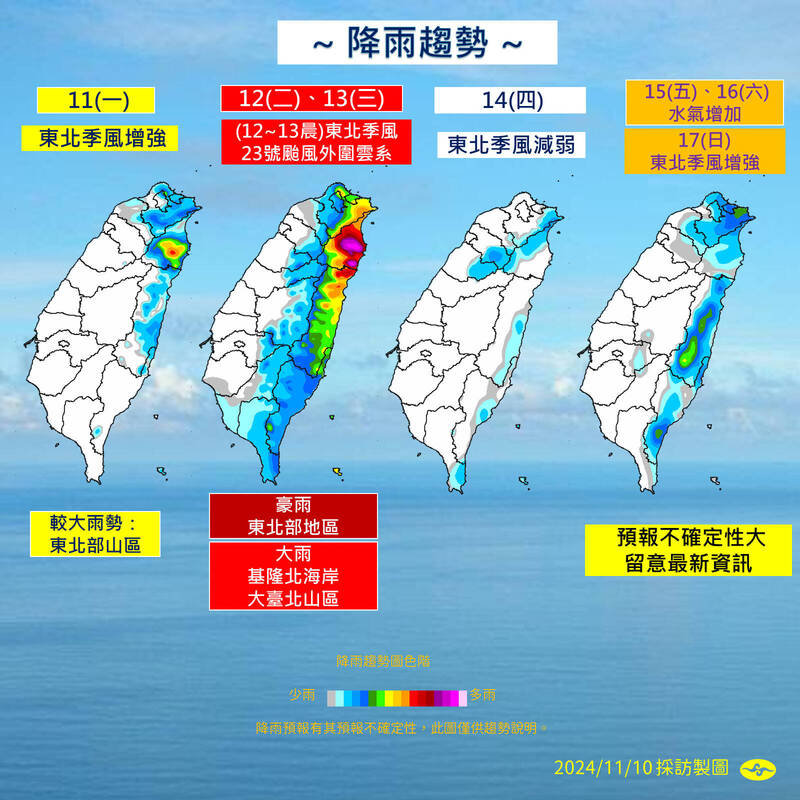 中央氣象署10日說明未來1週降雨趨勢。（圖由中央氣象署提供）