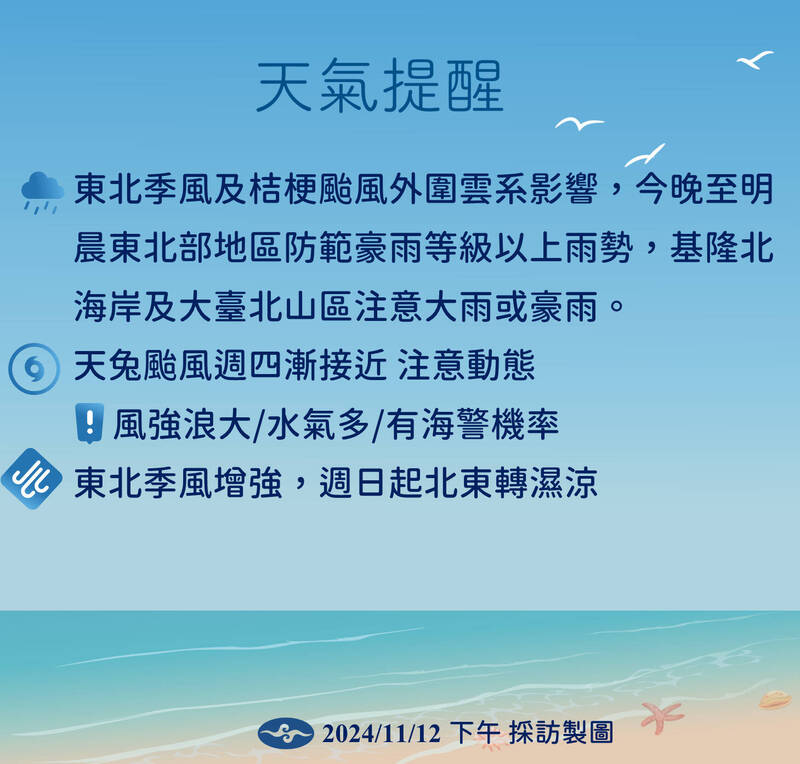 天氣提醒。（圖由中央氣象署提供）