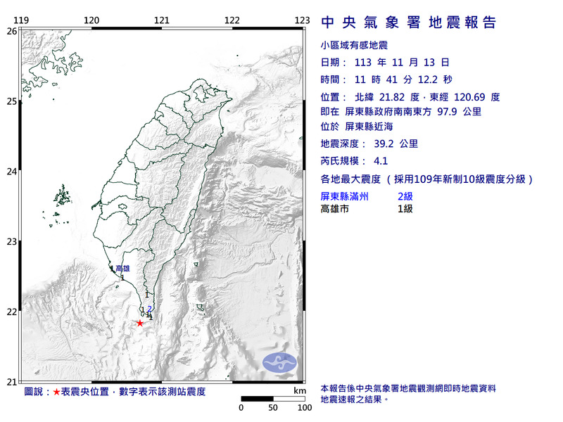 屏東近海今日11:41發生規模4.1地震，最大震度2級。（圖擷取自中央氣象署）