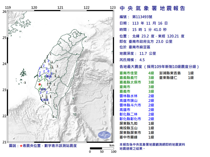 台南麻豆區今日15:01發生規模4.5地震，最大震度4級。（圖擷取自中央氣象署）