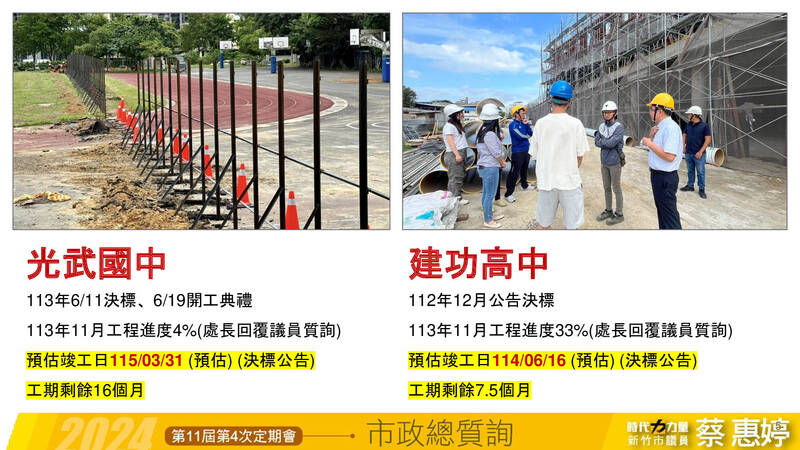 議員蔡惠婷表示光武國中、建功高中校舍恐皆無法如期完工，對東區家長將影響重大。（蔡惠婷提供）