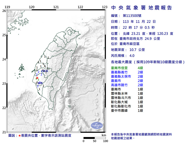 台南麻豆區今晚10點17分發生規模4.0地震，最大震度4級。（擷取自中央氣象署網站）