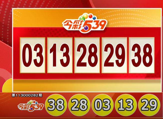 今彩539、39樂合彩開獎號碼。（擷取自三立iNEWS《全民i彩券》）
