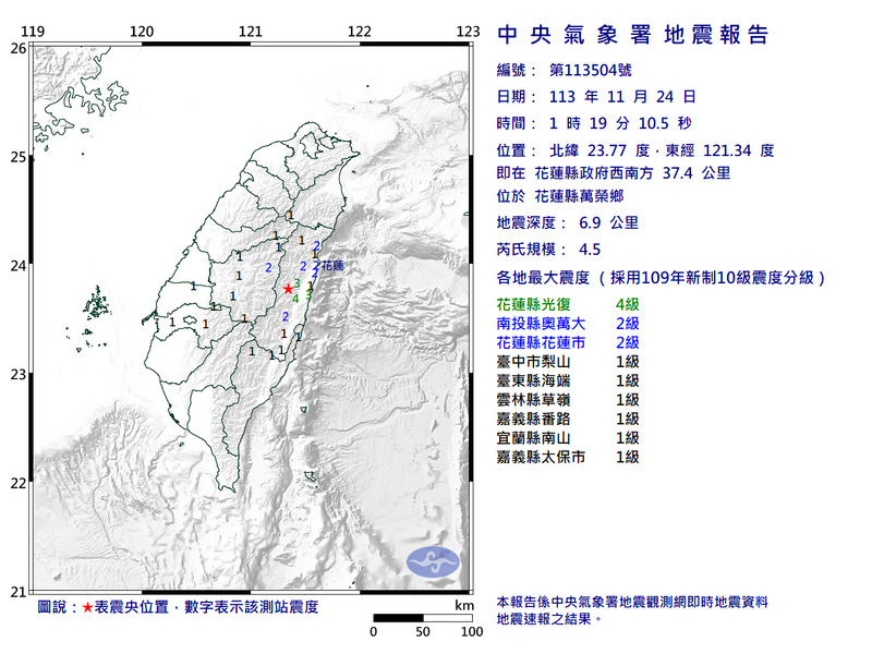 花蓮萬榮清晨01:19發生規模4.5地震，最大震度4級。（圖擷取自中央氣象署）