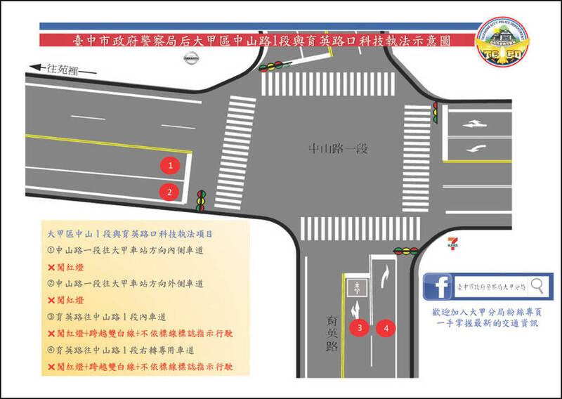 大甲区中山路与育英路科技墸法将于12月1 正式启用。（大甲警分局提供）